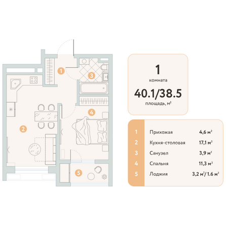 Планировка 1-комн 38,5, 40,1 м²