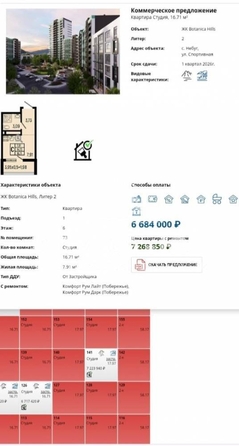 
   Продам 1-комнатную, 16.71 м², Спортивный кв-л

. Фото 8.