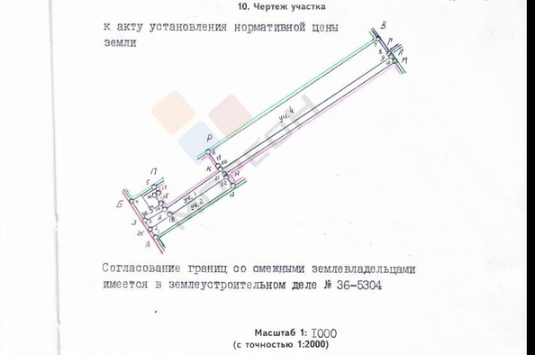 
   Продам дом, 37 м², Краснодар

. Фото 16.