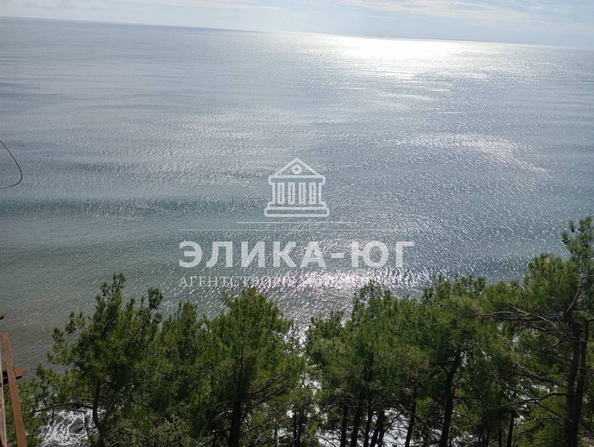 
  Продается готовый бизнес 3640 м². Фото 25.