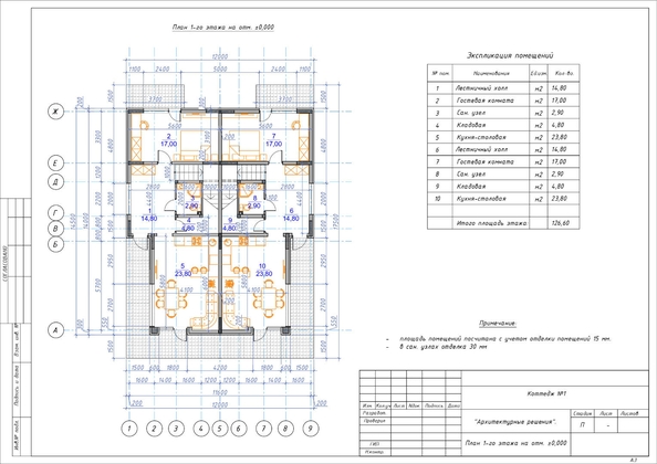 
   Продам дом, 170.8 м², Сочи

. Фото 36.