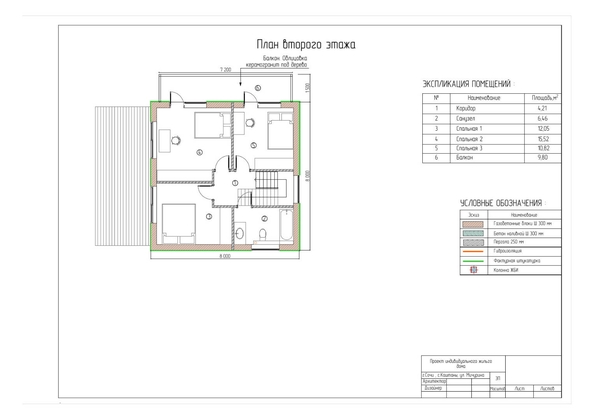 
   Продам дом, 182 м², Сочи

. Фото 8.