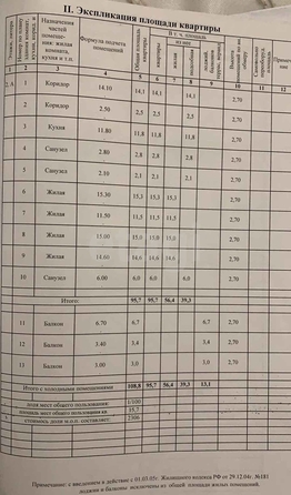 
   Продам 4-комнатную, 95.7 м², Ангарская ул, 2/6

. Фото 31.