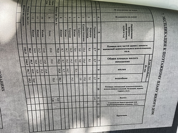 
   Продам дом, 166 м², Витязево

. Фото 46.