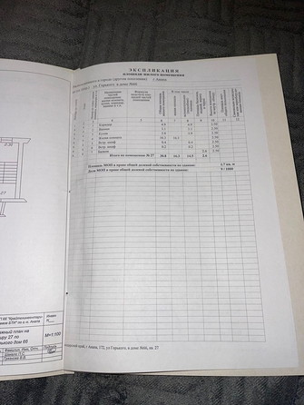 
  Продается 1-комн. квартира, 33 м², Горького ул, д. 66
. Фото 4.