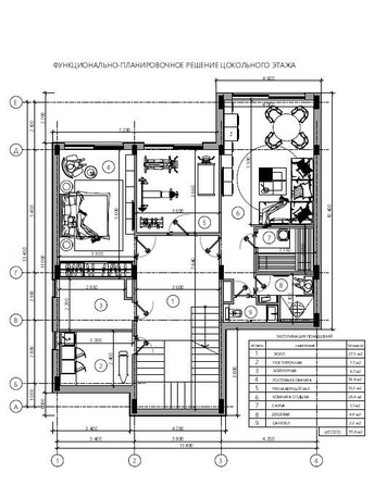 
  Продается коттедж, 420 м², Сочи
. Фото 7.