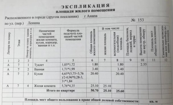 
  Продается 1-комн. квартира, 51 м², Ленина ул, д. 153
. Фото 5.