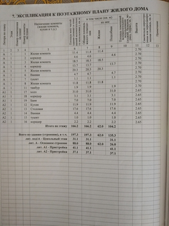 
  Продается дом, 197 м², село Фадеево
. Фото 7.