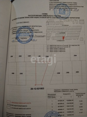 
  Продам  участок ИЖС, 7.14 соток, Ставрополь

. Фото 5.