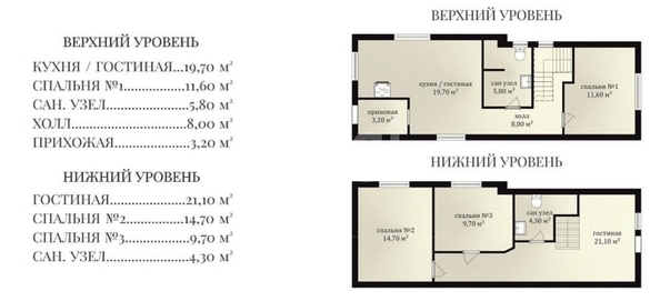 
  Продается дом 102.2 м². Фото 12.
