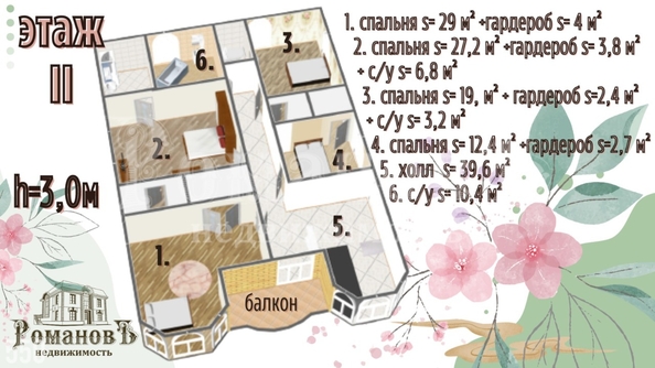 
  Продается дом 506.2 м². Фото 6.
