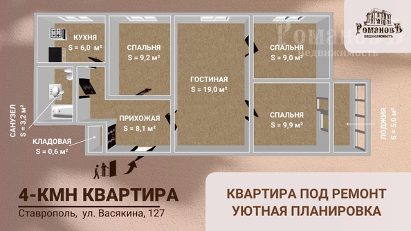 
   Продам 4-комнатную, 70 м², Васякина ул, 127

. Фото 2.