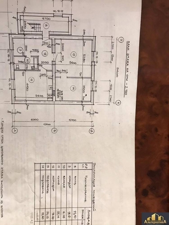 
   Продам дом, 220 м², Ессентуки

. Фото 14.