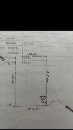 
  Продам  участок ИЖС, 6.5 соток, Новочеркасск

. Фото 1.