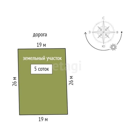 
  Продам  участок ИЖС, 5 соток, Ростов-на-Дону

. Фото 1.