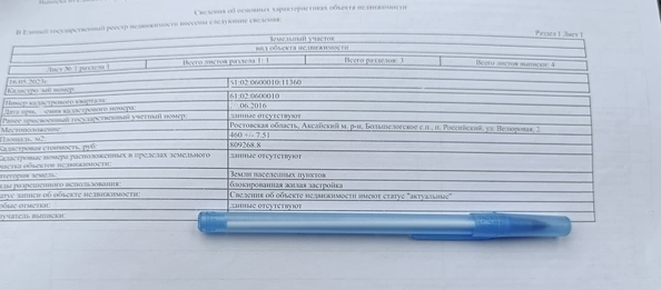 
  Продам  участок ИЖС, 4.6 соток, Российский

. Фото 3.