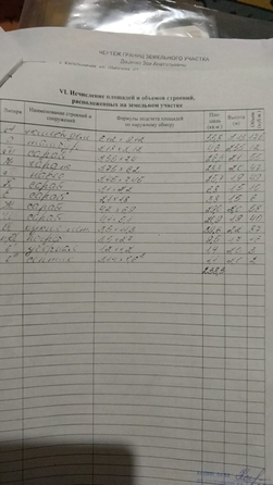 
   Продам дом, 100 м², Кагальничек (Иваново-Шамшевское с/п)

. Фото 19.