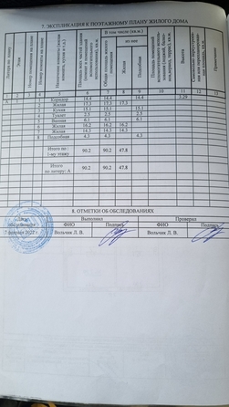 
   Продам дом, 95 м², Крым

. Фото 26.
