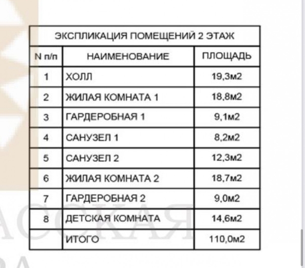 
  Продается дом, 229 м², станица Старочеркасская
. Фото 7.