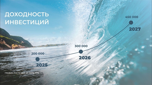 
  Продается апартамент 46.96 м², в АК Аллея Дружбы. Фото 24.