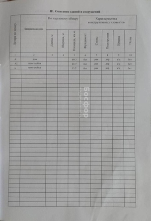 
  Продается дом 178.3 м². Фото 45.