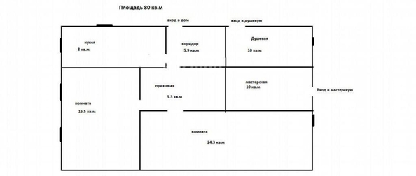 
  Продается дом 80 м². Фото 34.