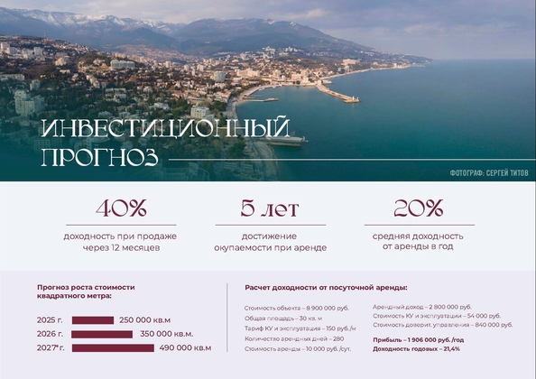 
  Продается студия 31 м², в ЖК Клубный дом Ялта. Фото 37.