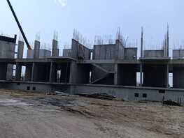 Продается 2-комнатная квартира ЖК Усадьба Гостагаевская, корпус 4, 59.31 м², 12158550 рублей