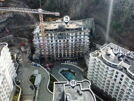Продается 1-комнатная квартира ЖК Marine Garden Sochi (Марине), к 11, 25.73  м², 15952600 рублей