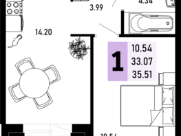 Продается 1-комнатная квартира ЖК Усадьба Гостагаевская, корпус 3, 35.51  м², 8167300 рублей