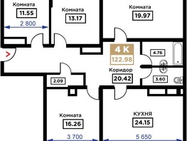 Продается 4-комнатная квартира ЖК Сердце, 122.98  м², 39968500 рублей