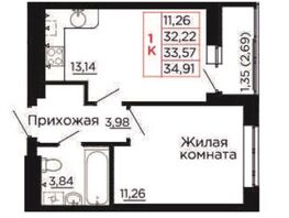 Продается 1-комнатная квартира ЖК Вишневый сад, дом 2.1, 33.57 м², 4263390 рублей