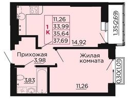 Продается 1-комнатная квартира ЖК Вишневый сад, дом 2.1, 35.64 м², 4526280 рублей