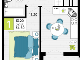 Продается 1-комнатная квартира ЖК Традиции, Литер 1, 34.6  м², 5190000 рублей