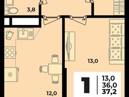 Продается 1-комнатная квартира ЖК Родной дом 2, литера 1, 37.2  м², 4960400 рублей