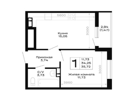 Продается 1-комнатная квартира ЖК Горные высоты, литер 5.2, 35.72  м&sup2;, 5572320 рублей