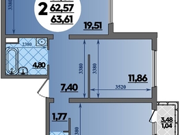 Продается 2-комнатная квартира ЖК Предгорье ЛАГО-НАКИ, литера 8, 63.61  м&sup2;, 7830391 рублей