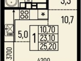 Продается Студия ЖК Звезды, литер 11, 25.2  м², 3629000 рублей