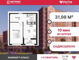 Продается 1-комнатная квартира ЖК Ритм, литер 5, 31.98  м², 4797000 рублей