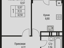 Продается 1-комнатная квартира ЖК Ритм, литер 2, 32.5  м², 4875000 рублей