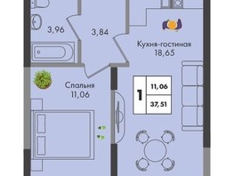 Продается 1-комнатная квартира ЖК Зеленая территория, литера 1.1, 37.64  м², 3900030 рублей