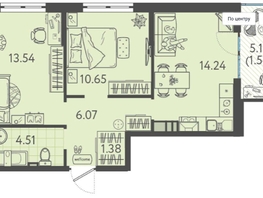 Продается 2-комнатная квартира ЖК Друзья, литера 1, 51.91  м², 5990000 рублей