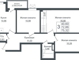 Продается 3-комнатная квартира ЖК Клубный квартал Европа 6, литера 2, 75.92  м², 10932480 рублей