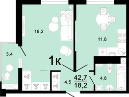 Продается 1-комнатная квартира ЖК Горячий, литера 3, 42.7  м², 6063400 рублей