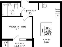 Продается 1-комнатная квартира ЖК Клубный квартал Европа 6, литера 6, 40.3  м², 7972146 рублей