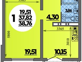 Продается 1-комнатная квартира ЖК Город у моря, литера 21, 38.76 м², 6949668 рублей