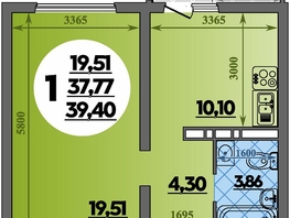 Продается 1-комнатная квартира ЖК Город у моря, литера 17, 39.4 м², 7198380 рублей