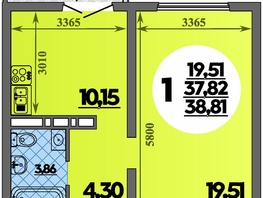 Продается 1-комнатная квартира ЖК Город у моря, литера 21, 38.81  м², 7098999 рублей