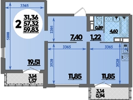 Продается 2-комнатная квартира ЖК Город у моря, литера 22, 59.83 м², 9213999 рублей