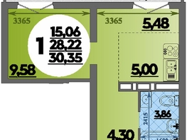 Продается Студия ЖК Город у моря, литера 22, 30.35  м², 6801999 рублей